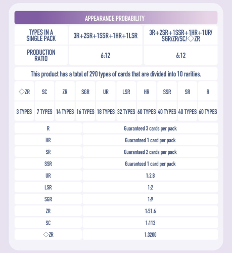 My Little Pony: Frendship Eternal Cards - Moon Edition - Platinum Booster