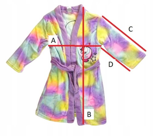 cee82f0d2c6c96d2b636506d29615b13